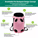 Mesh Pet Carrier Backpack for Cats and Small Dogs