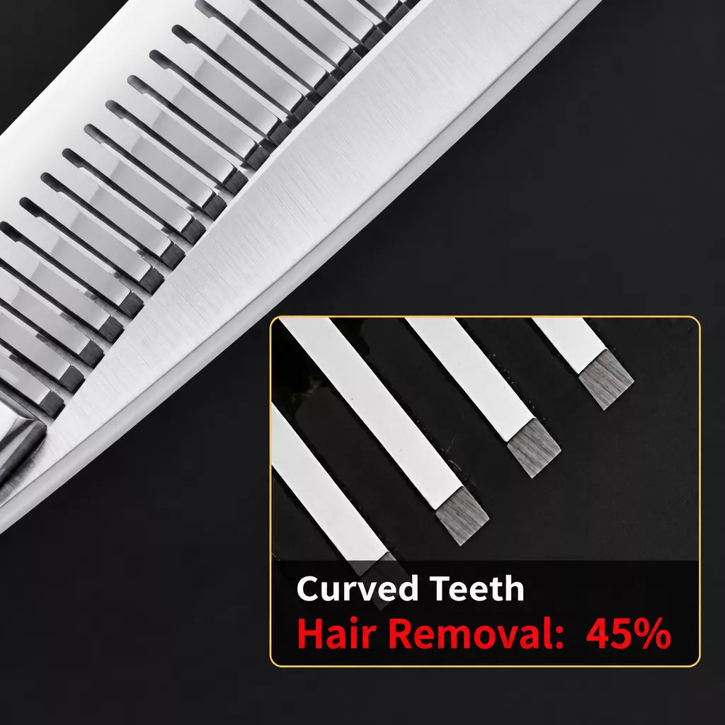 Pet Grooming Scissors Set for Trimming and Thinning
