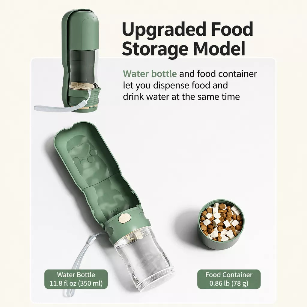 Portable Foldable Pet Water Bottle for Dogs & Cats