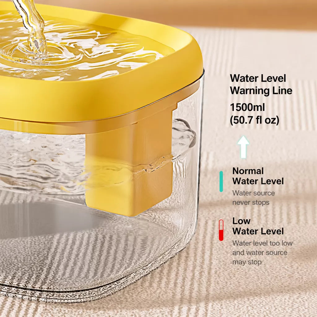 1.5L Automatic Pet Water Fountain with Filter for Cats & Dogs
