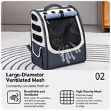 Large Pet Carrier Backpack for Cats and Dogs