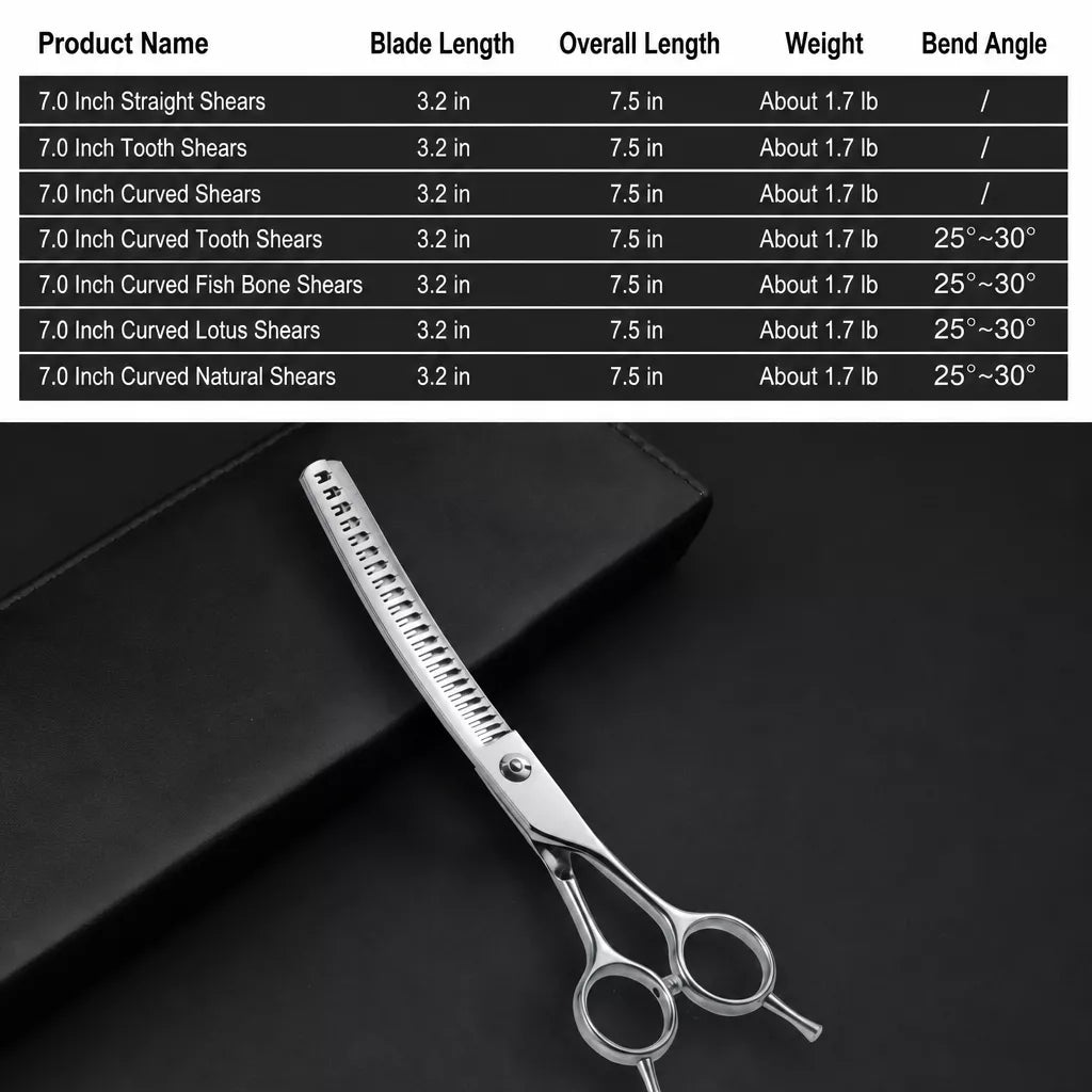 Pet Grooming Scissors Set for Trimming and Thinning