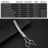 Pet Grooming Scissors Set for Trimming and Thinning
