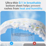 Dog Diaper Pants for Male and Female Dogs