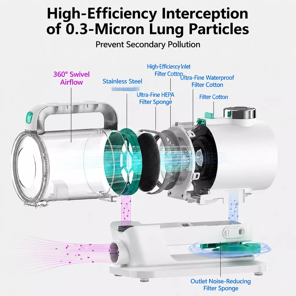 7-in-1 Pet Grooming Vacuum Clipper