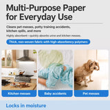 Pet Urine Absorbent Pads