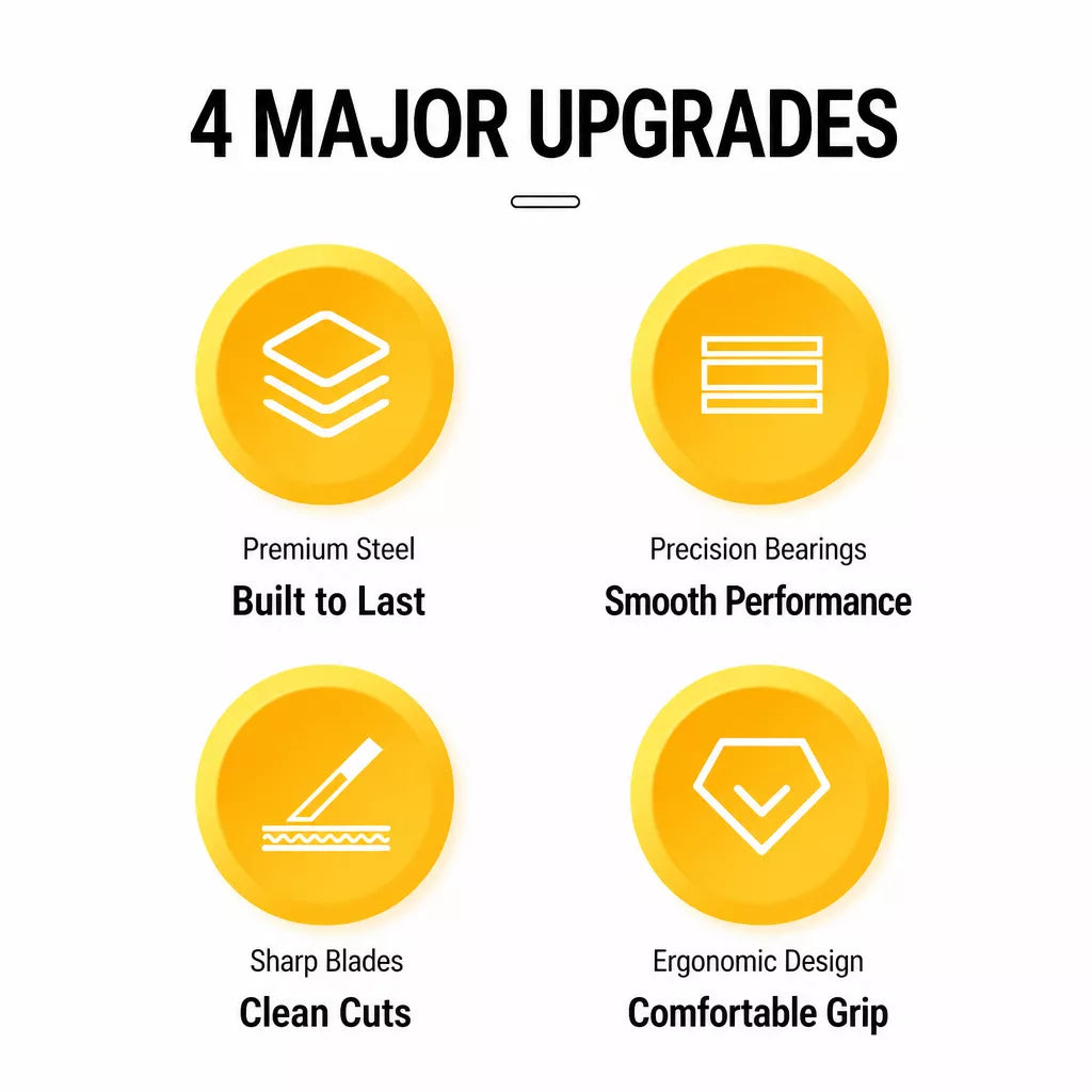 Dog Grooming Shears Set with Thinning, Curved & Straight Shears