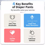 Disposable Dog Diapers for Male and Female Dogs