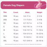 Dog Diaper Pants for Male and Female Dogs