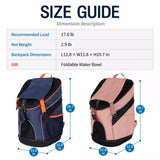 Portable Pet Backpack Carrier for Cats and Dogs