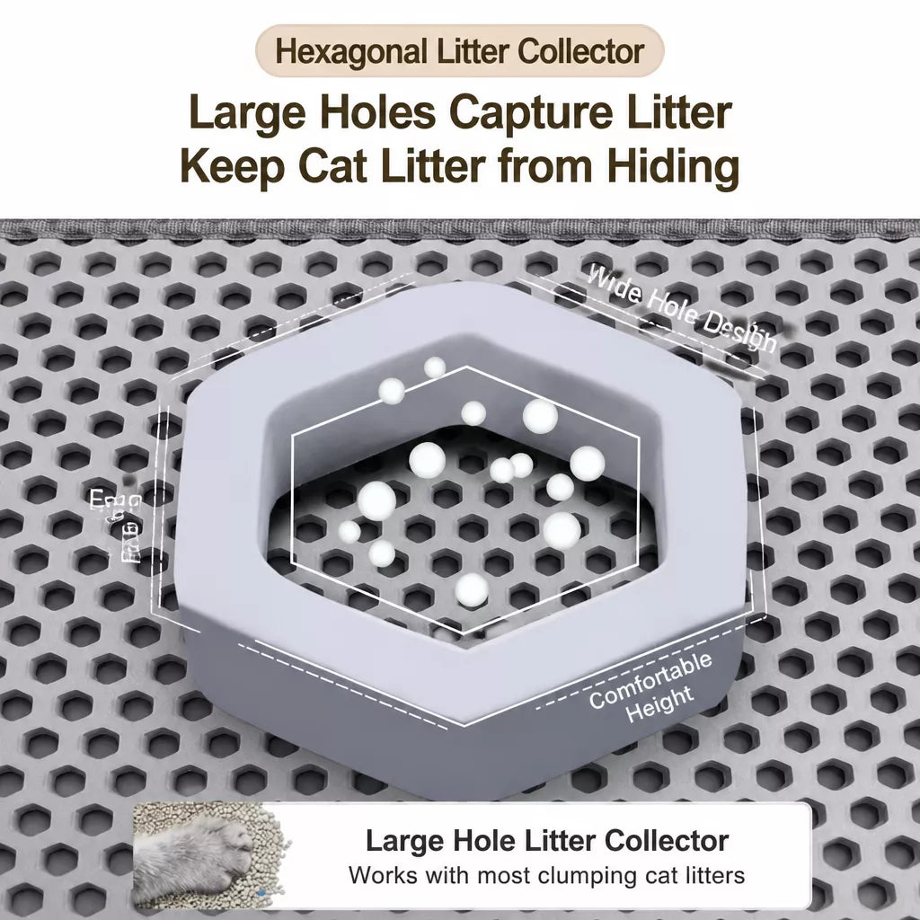Double-Layer Cat Litter Mat with Cut-to-Fit Design