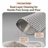 Double-Layer Cat Litter Mat with Cut-to-Fit Design