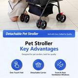 Foldable Pet Stroller with Removable Carrier and Tray