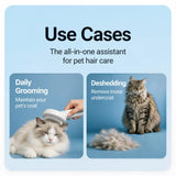 Long- and Short-Tooth Pet Rake Comb for Dogs and Cats