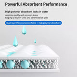 Pet Urine Absorbent Pads