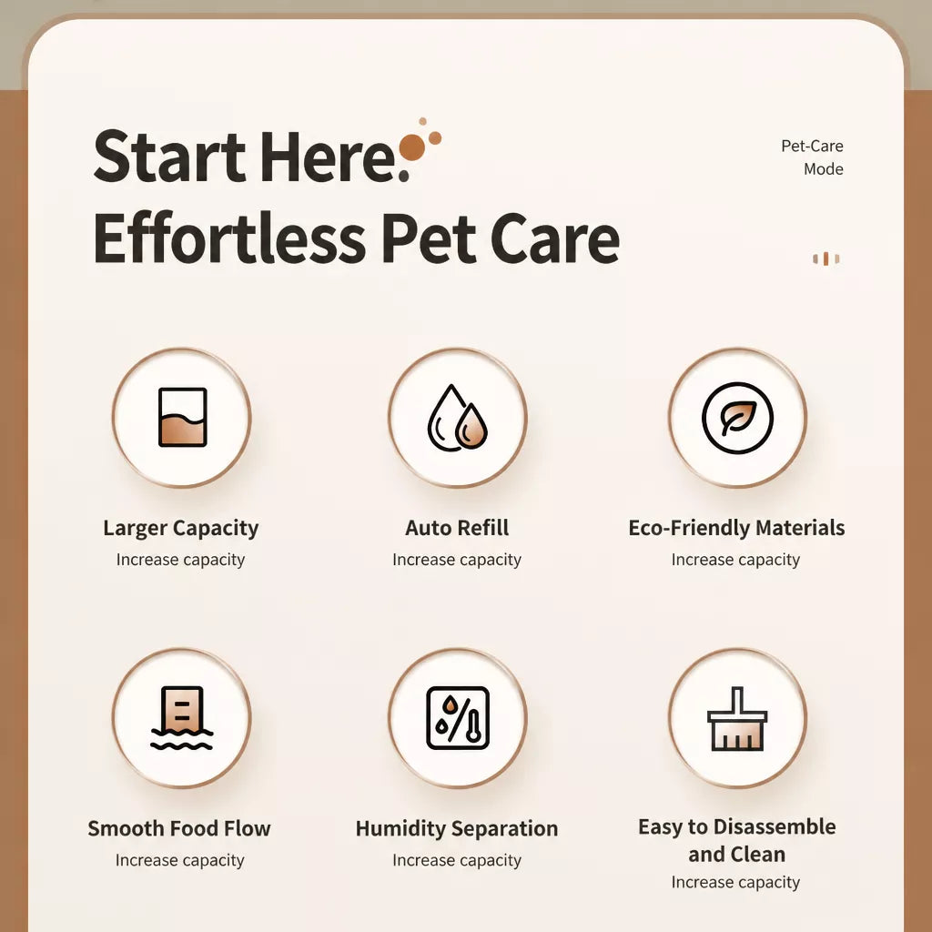 Automatic Pet Feeder for Cats and Dogs