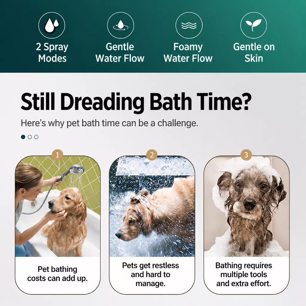 Pet Bath Shower Sprayer for Dogs and Cats