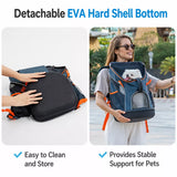Portable Pet Backpack Carrier for Cats and Dogs