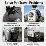 Expandable Pet Carrier Backpack for Cats and Small Dogs