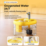 Automatic Pet Water Fountain with Circulating Water, 1.5 L