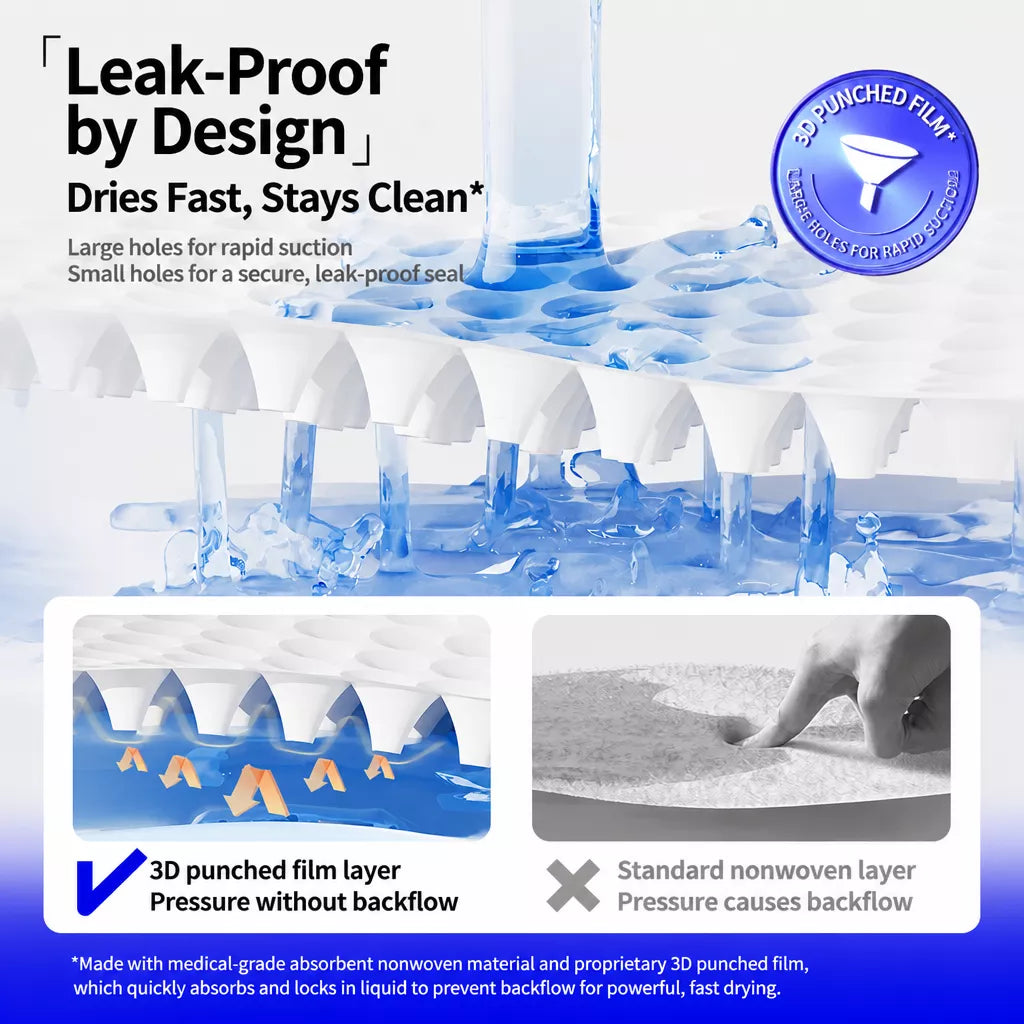 Absorbent Dog Training Pads for Indoor Potty Training