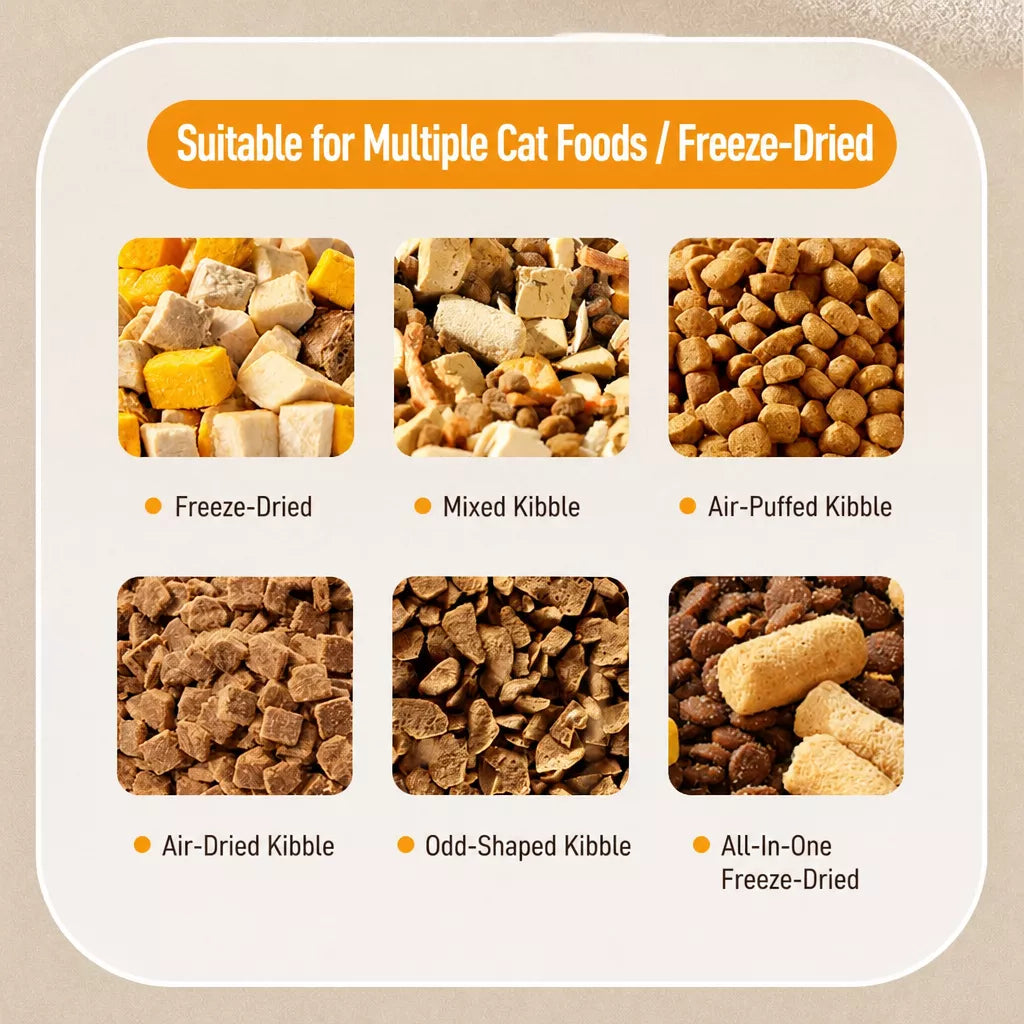 Automatic Pet Feeder with Dual Food and Water Bowls