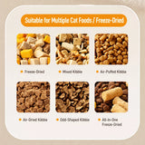 Automatic Pet Feeder with Dual Food and Water Bowls