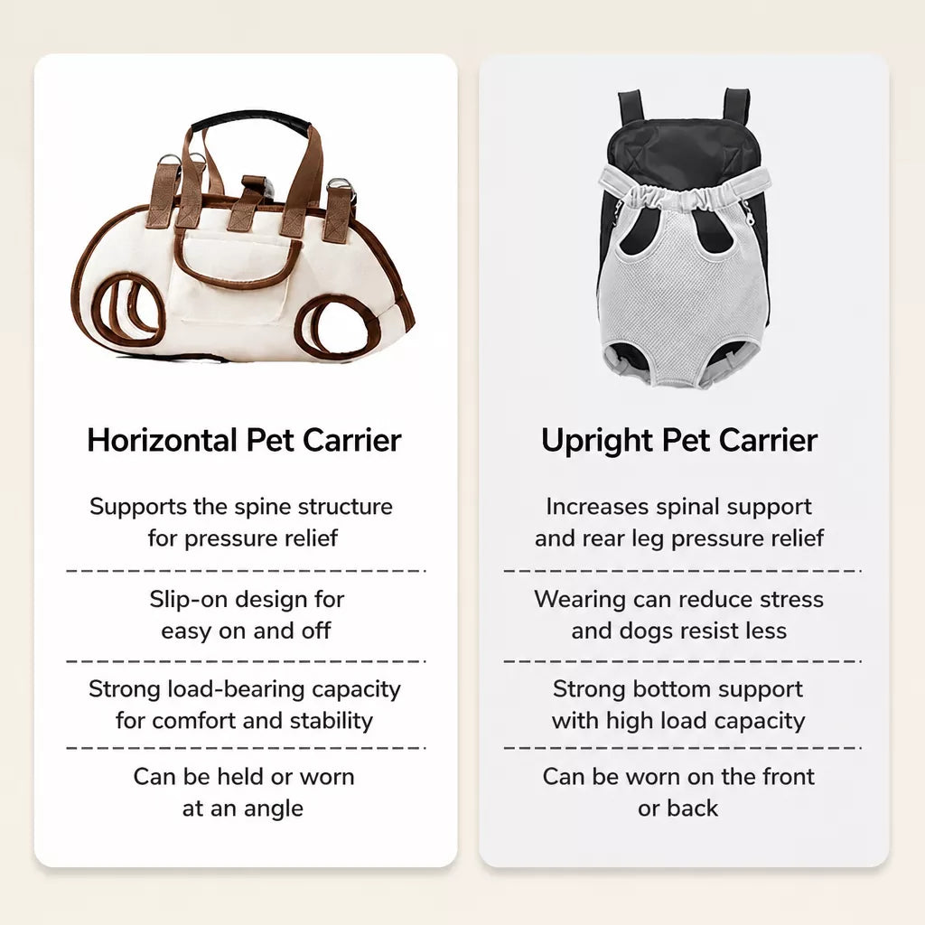 Dog Sling and Backpack Carrier