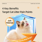 Double-Layer Cat Litter Mat with Cut-to-Fit Design
