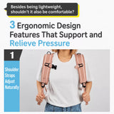 Portable Pet Backpack Carrier for Cats and Dogs
