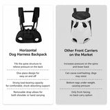 Convertible Pet Carrier Backpack and Shoulder Bag