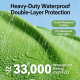 Frog-Style Full-Coverage Raincoat for Small Dogs