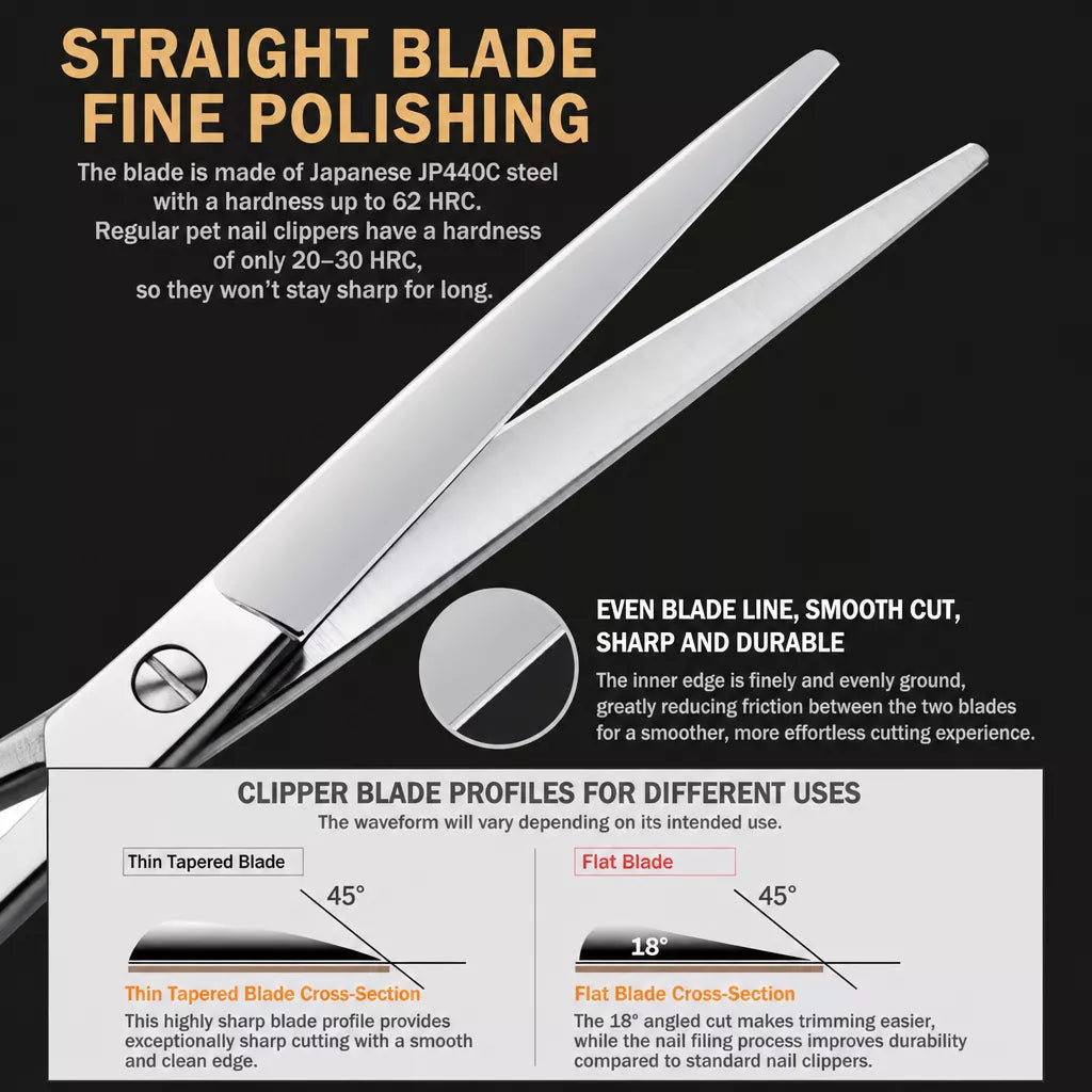 Pet Grooming Scissors Set for Trimming and Thinning