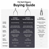Stainless Steel Nail Clippers for Cats and Medium to Large Dogs