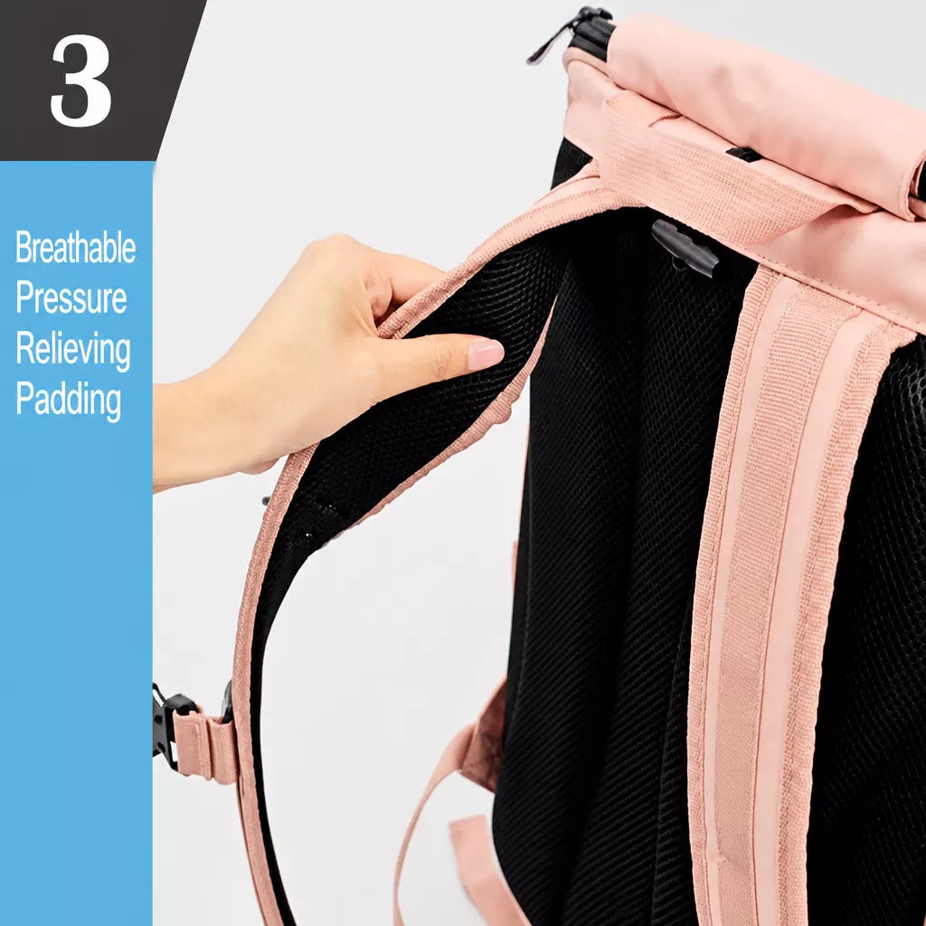 Portable Pet Backpack Carrier for Cats and Dogs
