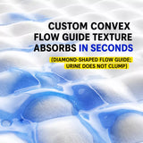 Absorbent Pet Training Pads with a Non-Woven Surface