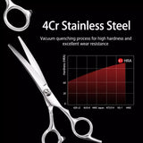Stainless Steel Pet Grooming Scissors & Comb Set