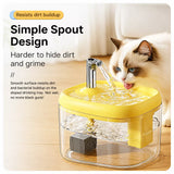 Automatic Pet Water Fountain with Circulating Water, 1.5 L