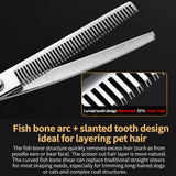 Pet Grooming Scissors Set for Trimming and Thinning