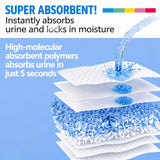 Thick Absorbent Dog Training Pads