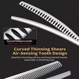 Pet Grooming Scissors Set for Trimming and Thinning