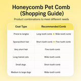 3-Piece Stainless Steel Pet Grooming Comb Set with Plastic Handles