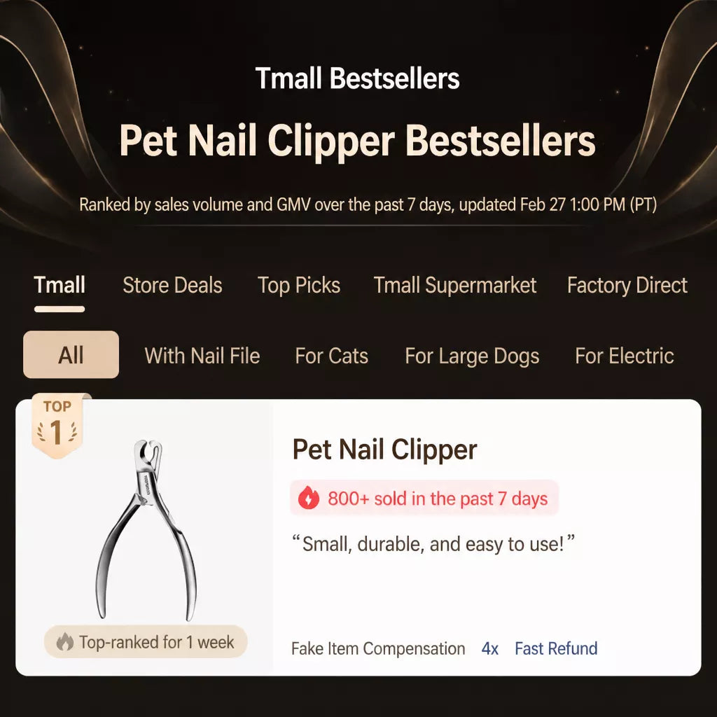 Stainless Steel Nail Clippers for Cats and Medium to Large Dogs
