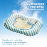 All-Season Washable Pet Bed Mat for Cats & Dogs