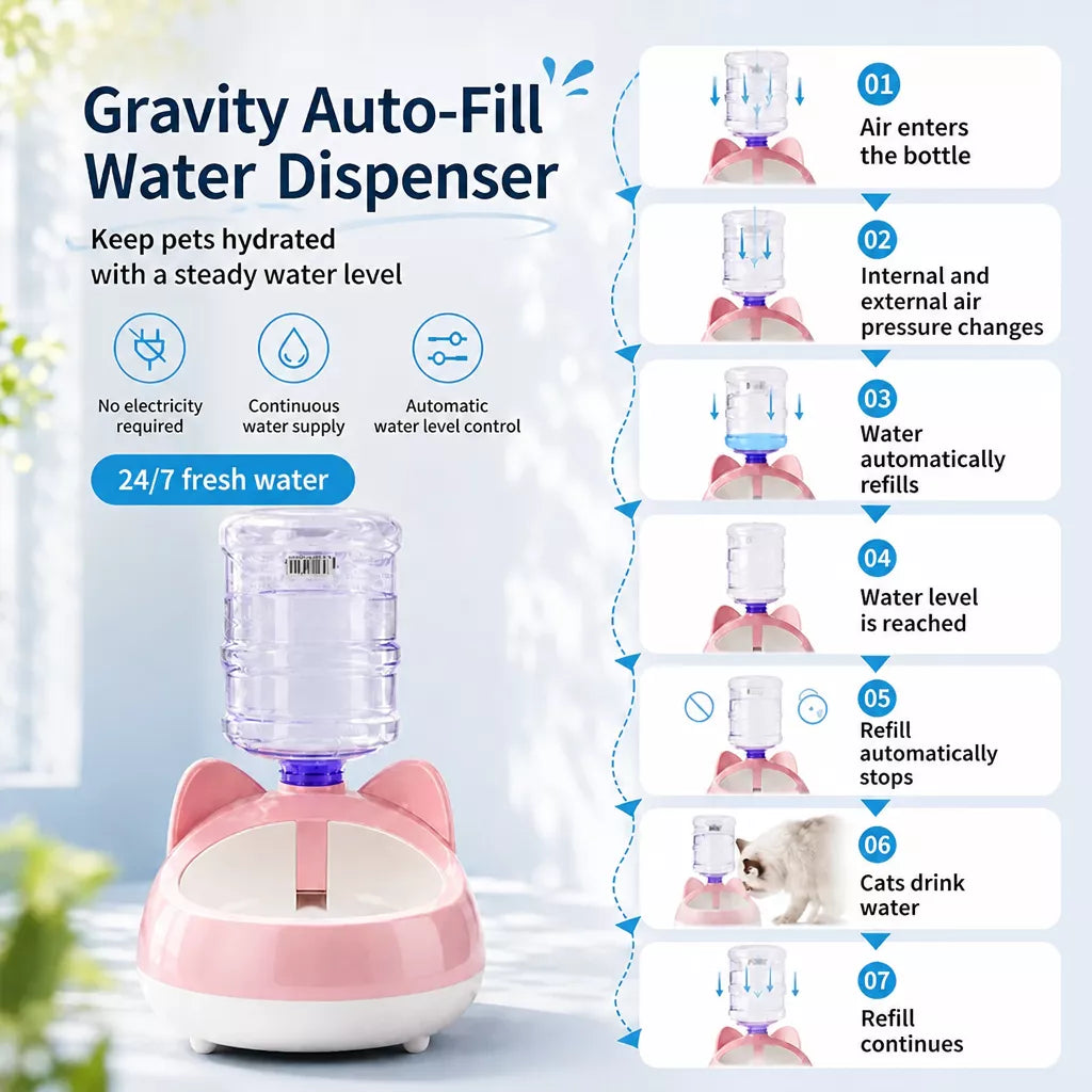 Automatic Pet Water Dispenser