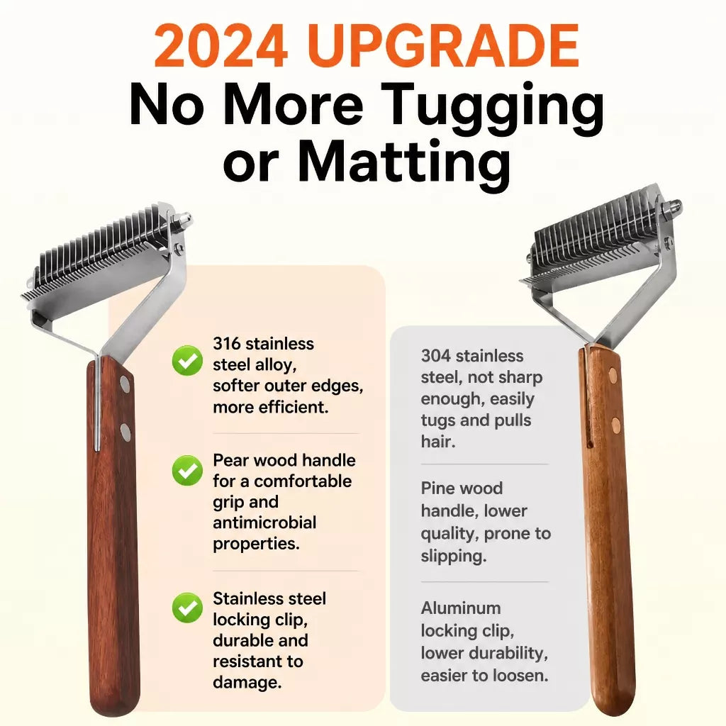 Double-Sided 20-Tooth Grooming Rake for Large Dogs & Long-Haired Cats
