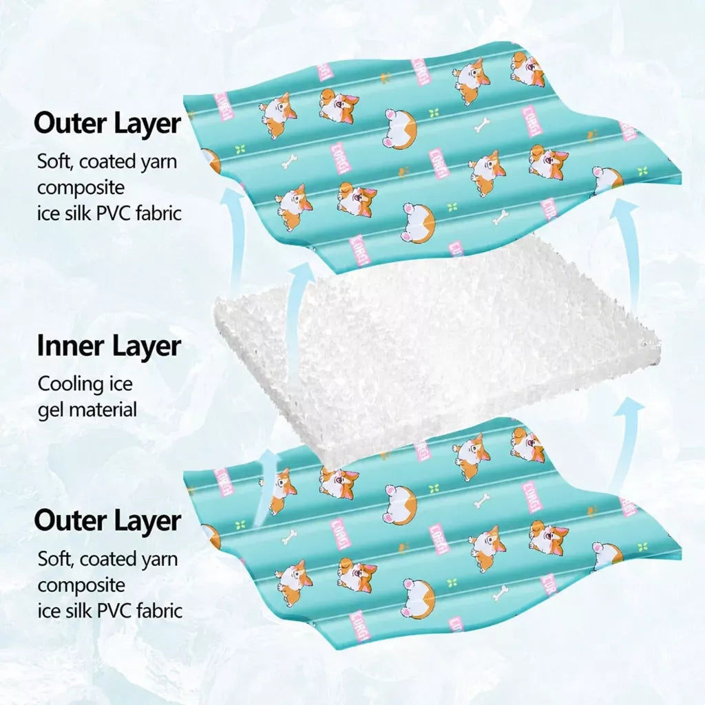 Pet Resting Mat