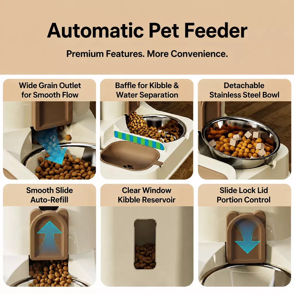 Two-Bowl Pet Feeding Set for Cats and Dogs