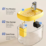 Automatic Pet Water Fountain with Circulating Water, 1.5 L