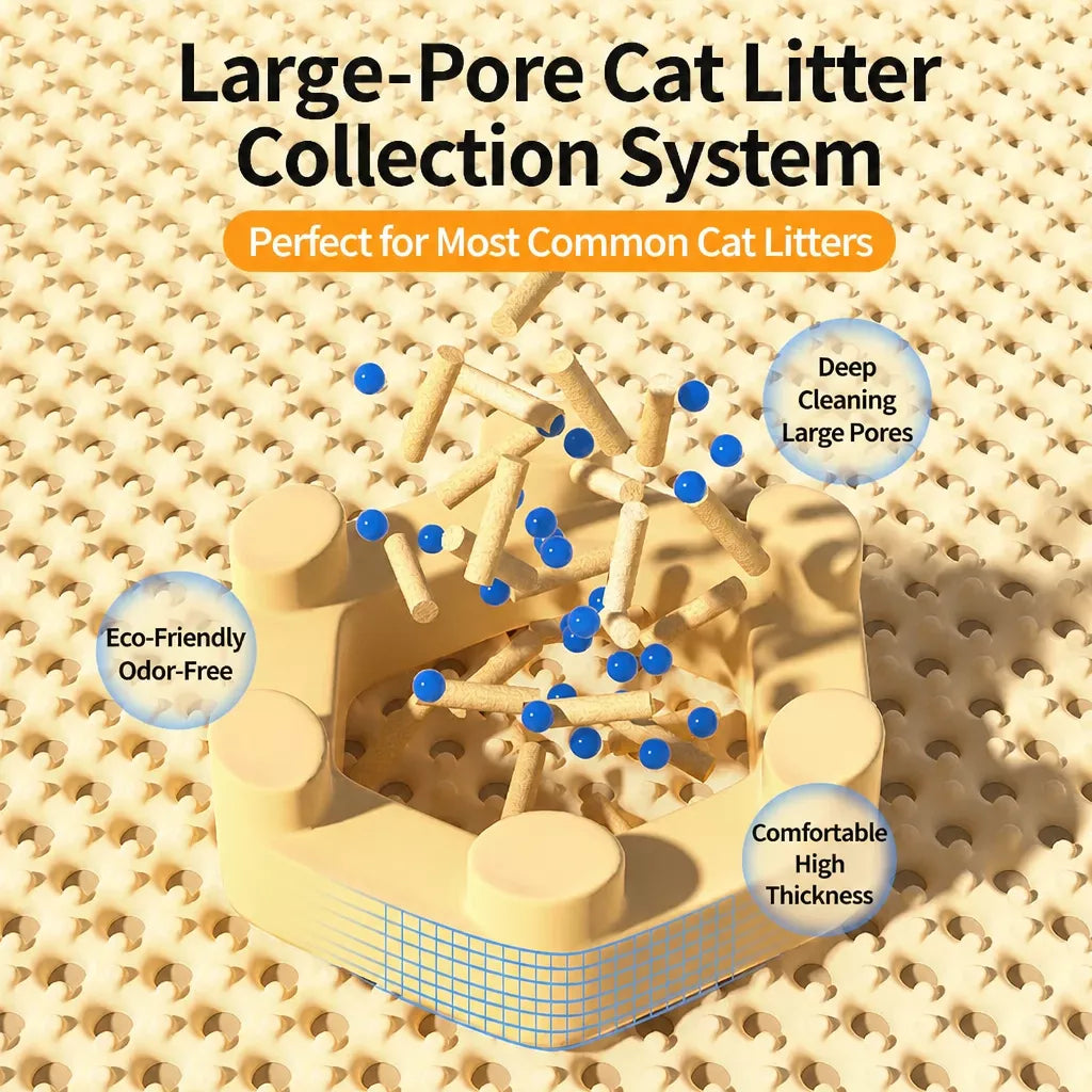 Plastic Cat Litter Mat